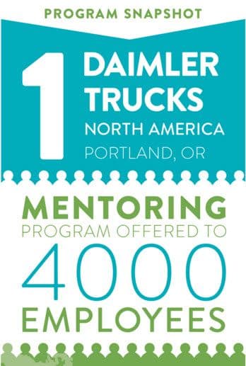 Daimler Case Study